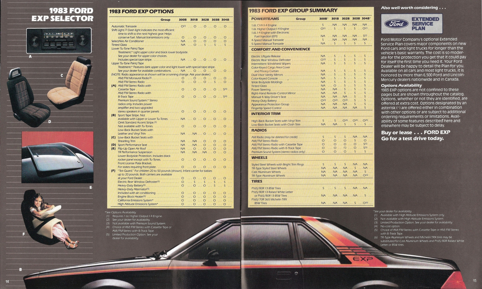 n_1983 Ford EXP-14-15.jpg